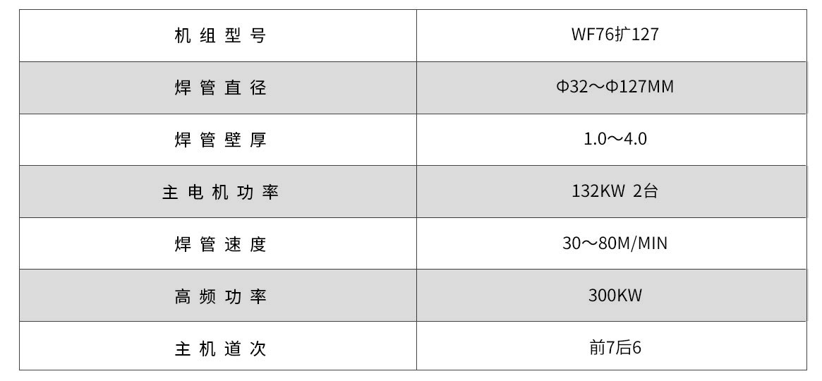 WF76-127G高頻直縫焊管機(jī)組